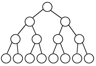 heapSort1