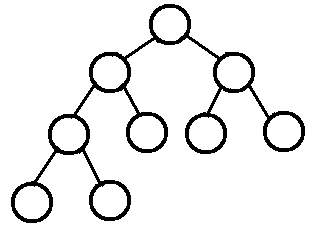 heapSort2